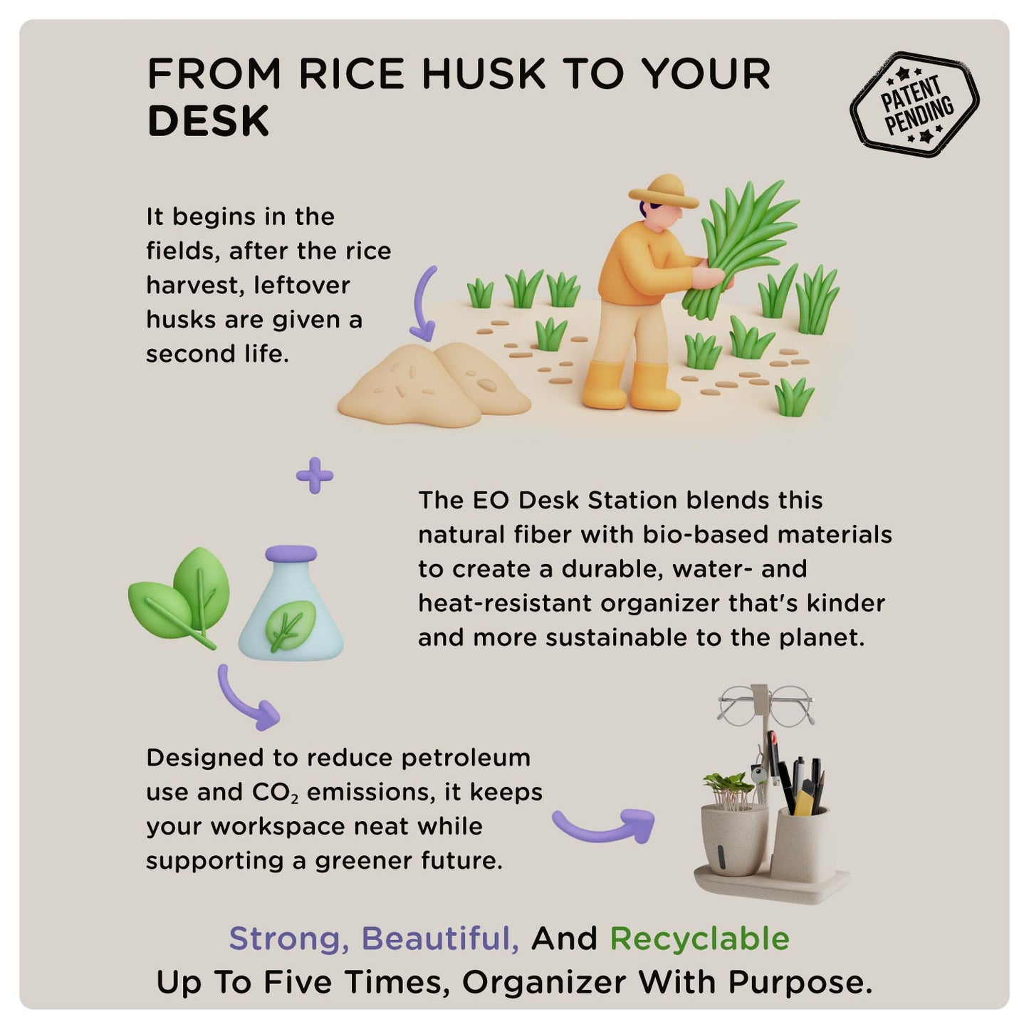 Desk Station Sustainable
