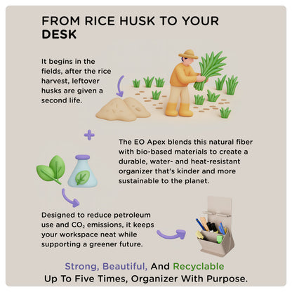 Infographic showing rice husk as part of the eo Apex desk organiser material blend
