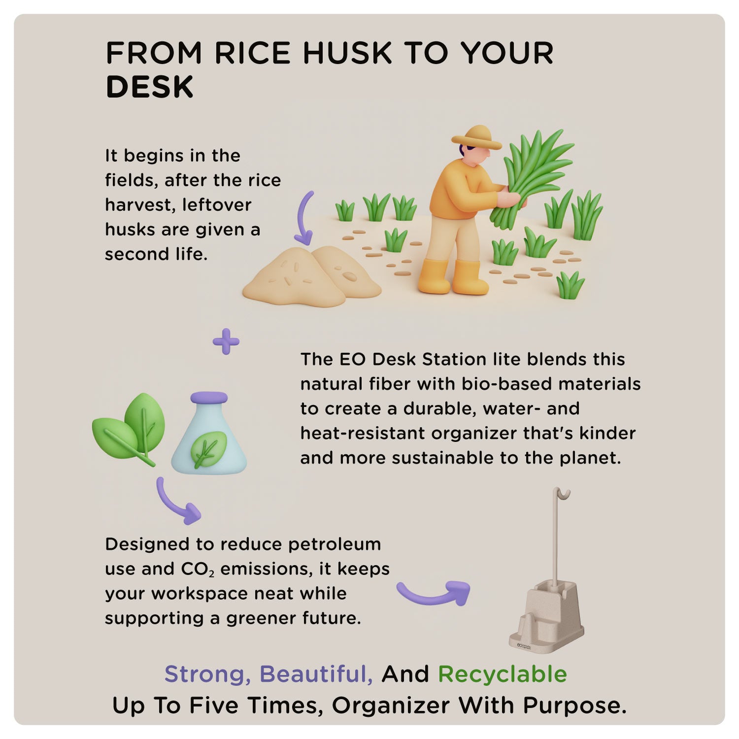 Illustration explaining the rice husk content in eo Desk Station Lite pen stand for office table stylish