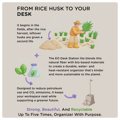 Illustration explaining the rice husk content in eo Desk Station Lite pen stand for office table stylish