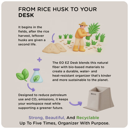 EZ Desk Sustainable