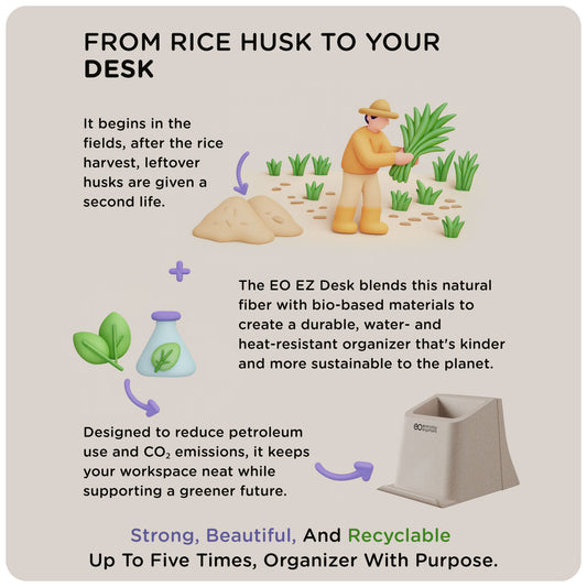 EZ Desk Sustainable